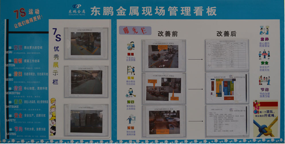 現(xiàn)場管理看板