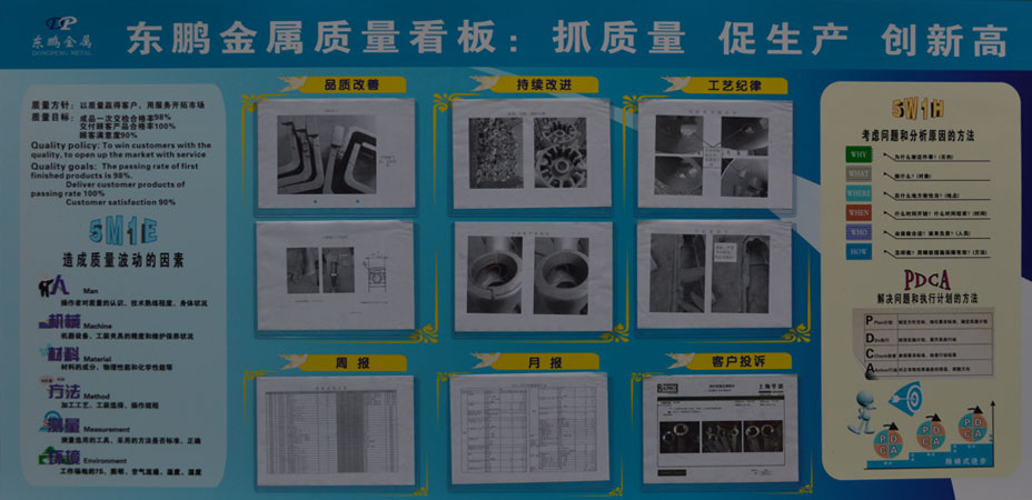 質(zhì)量看板